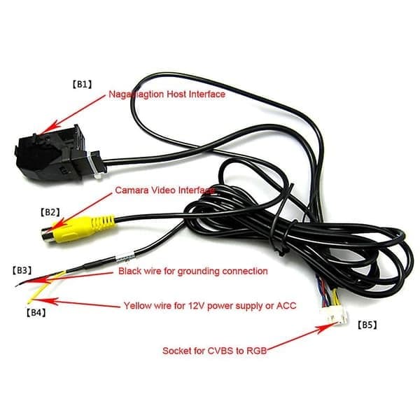 Ryggekamera CVBS til RGBS-omformeradapterdekoder for RNS315