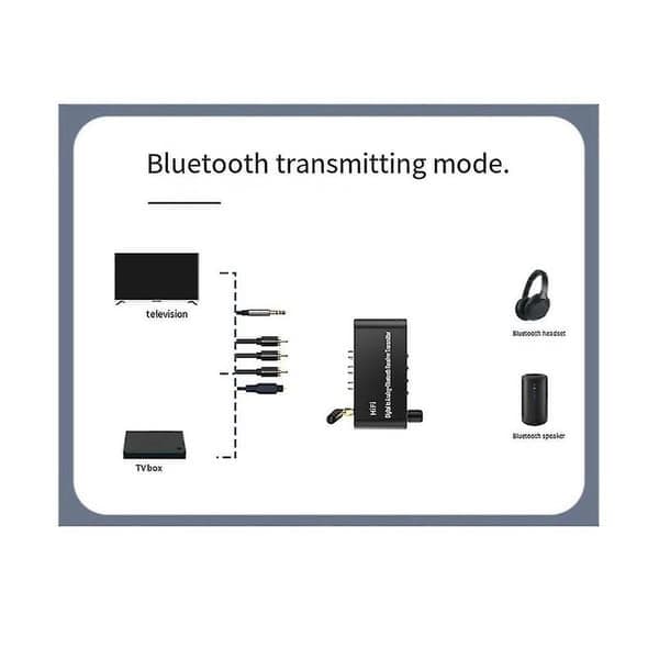 Bluetooth 5.1 mottaker sender lydkonverterer U-disk avspilling koaksial/optisk til 3,5 mm Aux R/L DAC-konverterer for TV MP3