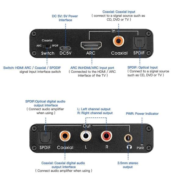 Audio Extractor 192khz Dac Converter Arc Audio Extractor Støtter Digital-kompatibel Lyd Til Analog