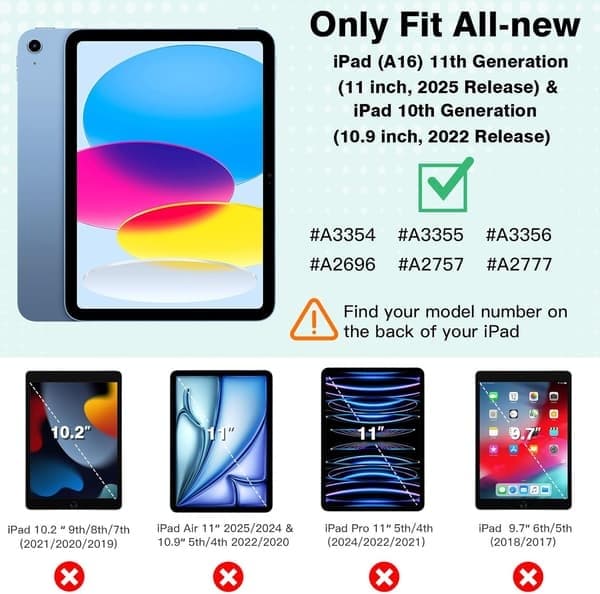 Etui kompatibelt med iPad (A16) 11. generation 11-tommer 2025/iPad 10. generation 10,9-tommer 2022, Grøn