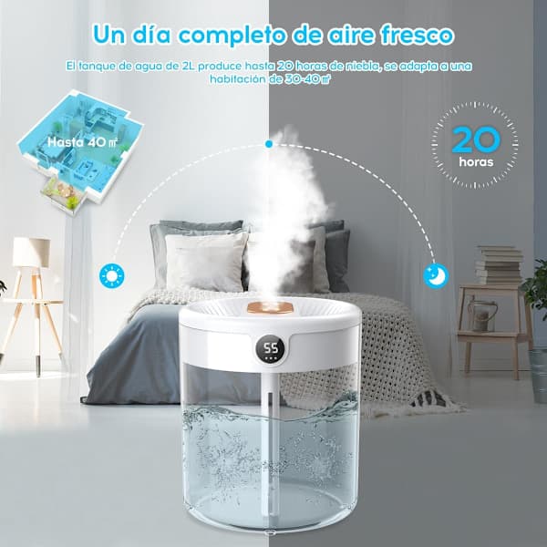 Luftfukter, 2L soveromsluftfukter, mini luftfukterdiffuser og nattlys for baby og planter