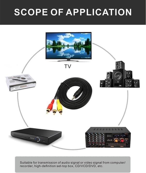 3,5 mm til 3 RCA AV Videokabel Camcorder til MP3/PC, Stereo Audio 3,5 mm til 3 RCA Han til RCA Video Han Aux Kabel 1,5 m Ledning (1,5 m 3RCA)