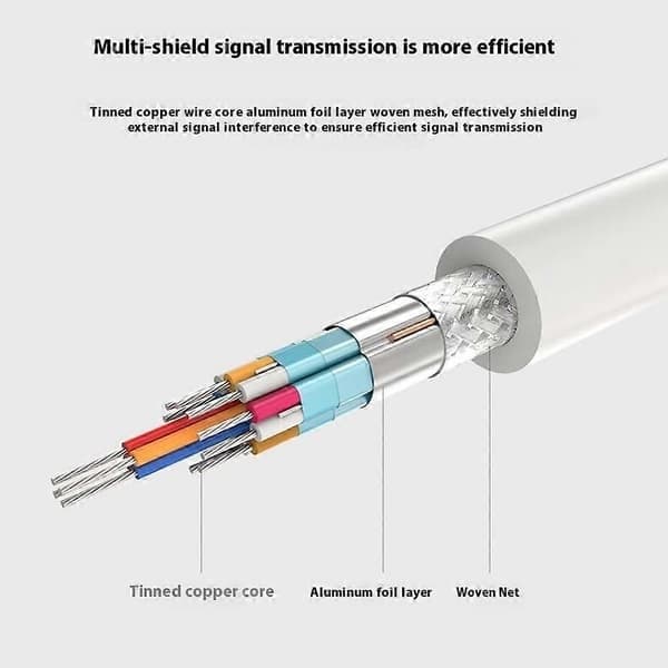 UGREEN 40273 Type-C–HDMI-sovitin, yhteensopiva Thunderbolt 3/4:n kanssa, 4K 60 Hz videolähtömuunnin