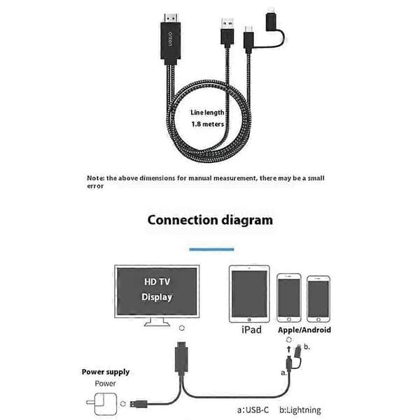 ONTEN 7537T 2-i-1 Lightning/Type-C HD kablet skjermspeilingsadapterkabel HDMI 2K videoutgangskonverterer