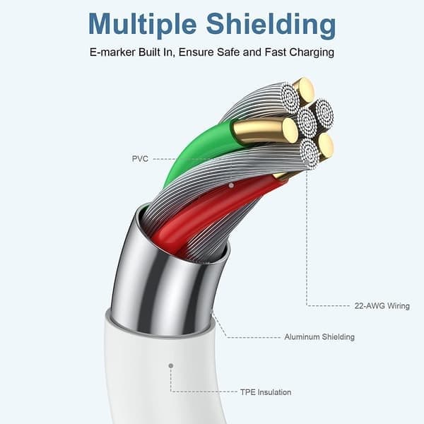 3-pakning 2m USB-C-kabel for lading og dataoverføring iPhone 16, 15 iPad Mac Hvit Hvit 3-PAKNING 2M ladekabel