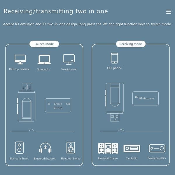 Trådløs lydsender og -mottaker - Bluetooth-adapter for bil/PC/TV/hodetelefoner svart