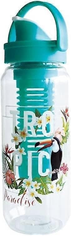 Vesipullot 750ml/900ml Urheilujuomapullo Ulkona Kannettavat Pullot (Väri: 750ml Sininen)