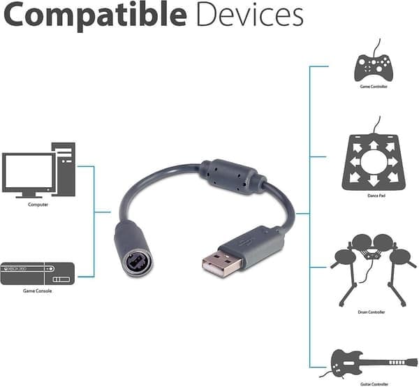 2-pack trådbunden handkontroll USB Breakaway-kabel för Microsoft Xbox 360 Guitar Hero