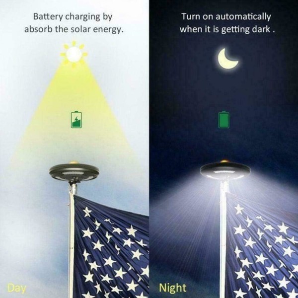 111 LED Solar Flaggstång Light Natt Automatisk Belysning Flaggstång Light  Vattentät d794 | Fyndiq