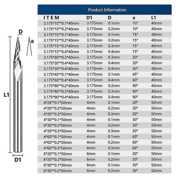 Pcb gravyrbit 3,175 mm skaft V-form snidningsbits 10-90 grader Hårdmetall Cnc fräsbit tippad 0,1 0,2 0,3 mm 3d fräs 3.175mmx10Dx0.1