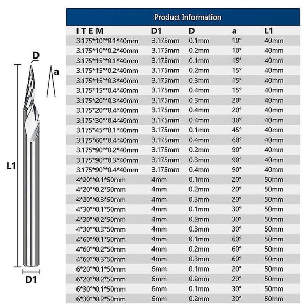 Pcb gravyrbit 3,175 mm skaft V-form snidningsbits 10-90 grader Hårdmetall Cnc fräsbit tippad 0,1 0,2 0,3 mm 3d fräs 3.175mmx30Dx0.4