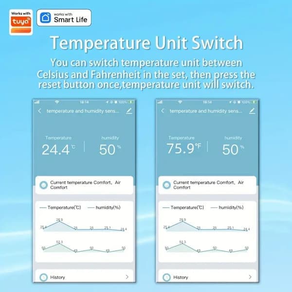 4-pack Smart WiFi Termometer Hygrometer Temperatur Fuktighetsmätare med App-varningar