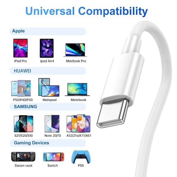 2-PAKKE 2m hurtigladekabel USB-C til USB-C Hvit