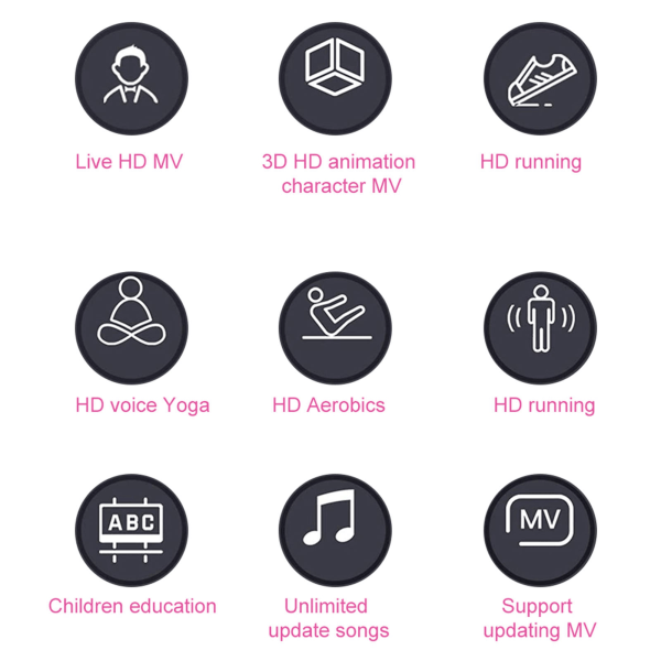 Liukumaton, kestävä tanssimatto USB-liitännällä PC:lle