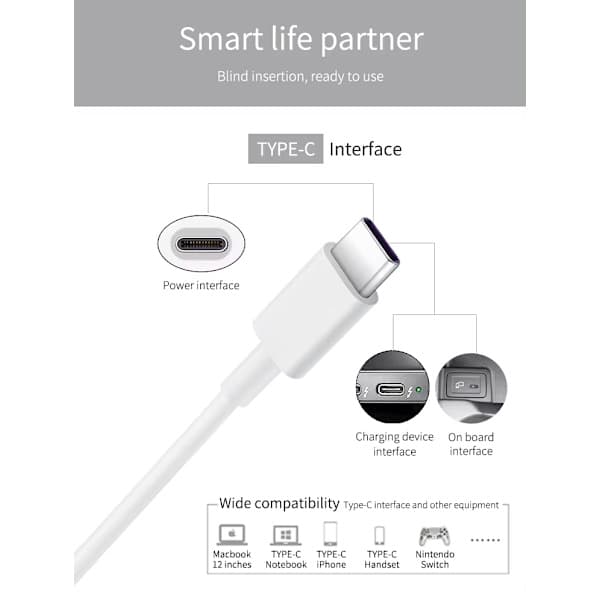 2-PAKKE 2m hurtigladekabel USB-C til USB-C Hvit