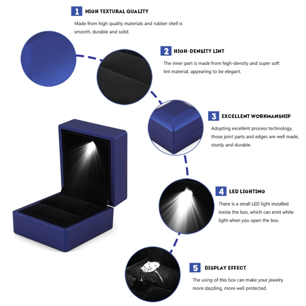 Moderigtigt LED-oplyst Ring Opbevaringsboks Smykker Display Etui Gave Blå