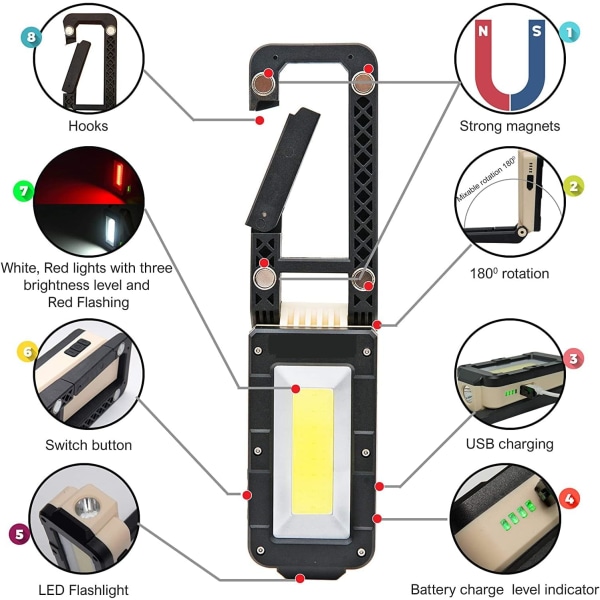 Innfelt belysning LED arbeidslys USB oppladbar bærbar lommelykt Campinglys Utendørs Vanntett Spotlight Arbeidslys med Magnet Beige