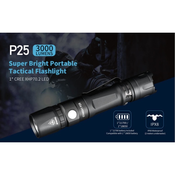 Cyansky P25 LED Ficklampa - 3000 lumen Svart 577f | Svart | Fyndiq