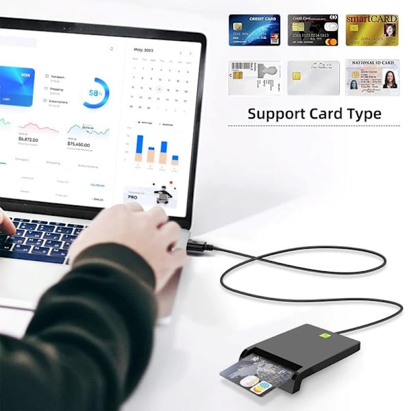 Multi-function Portable USB 2.0 Intelligent Card Reader Affordable Easy Use for DNIE ATM CAC IC