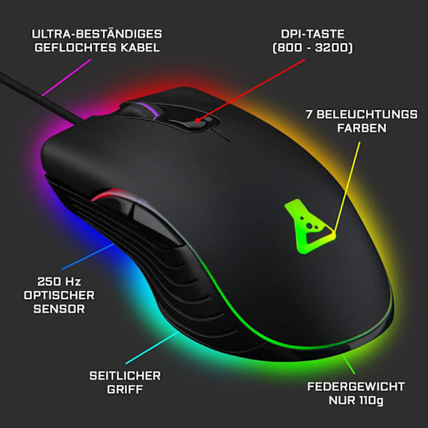 Combo Argon E - 4-i-1 spelpaket