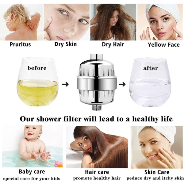 Shower filter, 15-stage universal shower filter,