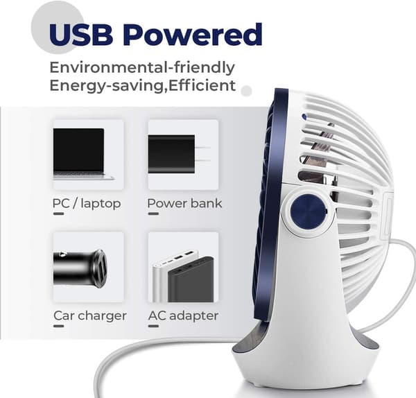 Usb Fan, Small Table Fan With Strong Airflow And Quiet Operation 3 Speed, 360°