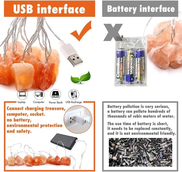 Himalayan Salt Lights String USB Pink 10 Salt Lamp String Fairy Salt Lamp