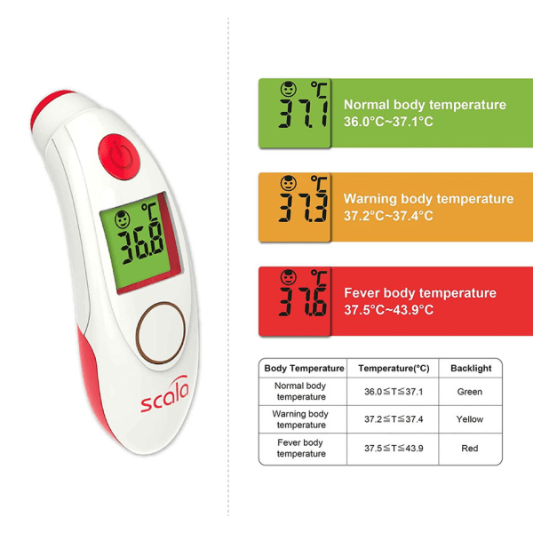 scala SC 8360 NFC Top Speed Night digital infraröd panna