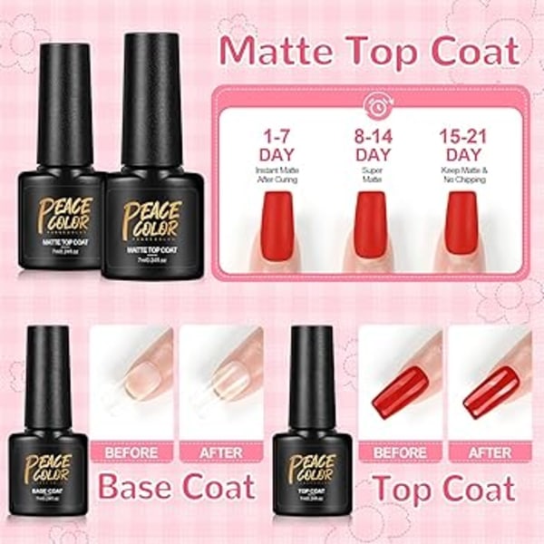 Gel Nagellack Kit med Lampa U V 36W Nageltork, Nagelkonst Verktyg Tillbehör