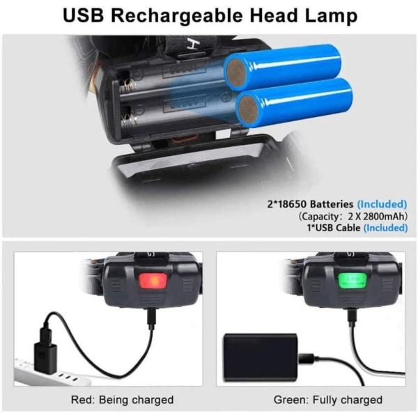 LED-strålkastare, USB uppladdningsbar COB-strålkastare med enkel (2 x 18650 batteri ingår)