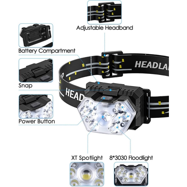 Superljus strålkastare 2000 lumen Pannlampa 6 LED IP×5 Waterproof
