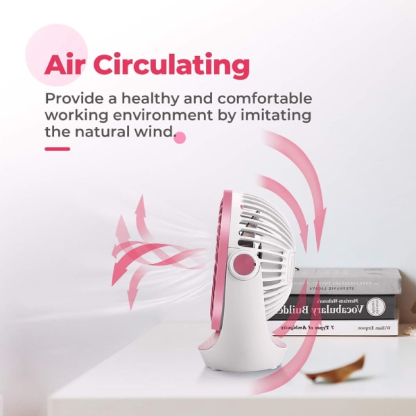 Usb Fan, Small Table Fan With Strong Air Flow And Quiet Operation 3 Speed, 360° Rotating Head