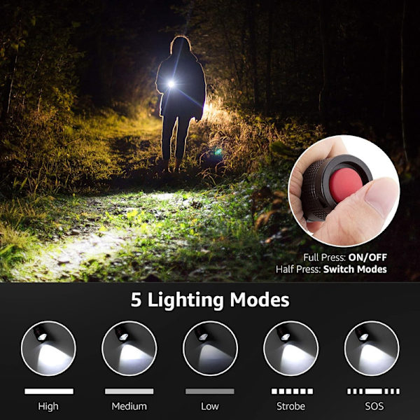 LED Flashlight Super Bright, LE2050 Pocket Flashlight, Zoomable, Waterproof, 5 Modes,