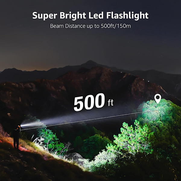 LED Flashlight Super Bright, LE2050 Pocket Flashlight, Zoomable, Waterproof, 5 Modes,