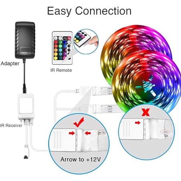 LED-remsa 30 m (2 x 15 m), 5050 RGB LED-remsa, Bluetooth,