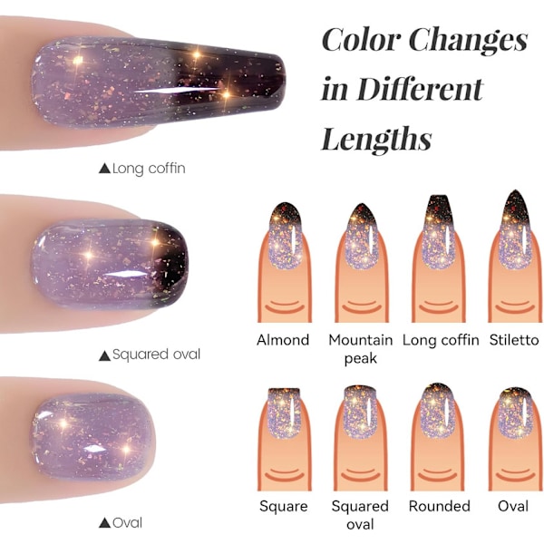 UV LED Gel Varnish Nail Polish Kit,2 Pcs 15ml Colors and Glitter Wine Red Light Pink Temperature