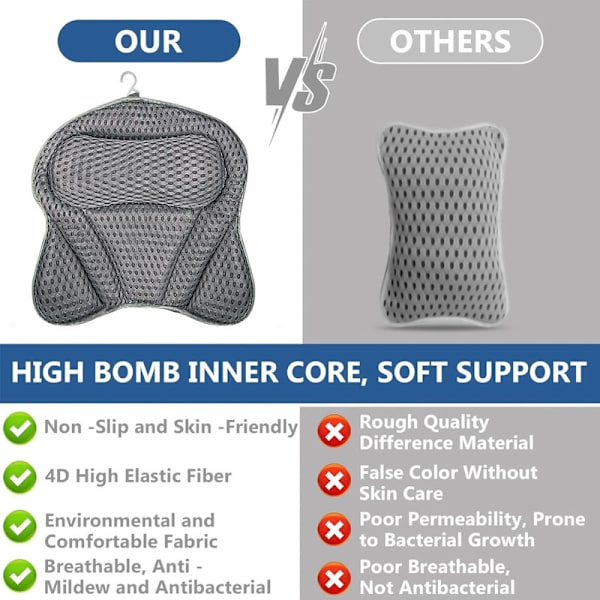 Bath Pillow, Bath Pillow as Neck and Neck Pillow Bathtub, 4D Air Mesh Bath Pillow for Bathtub