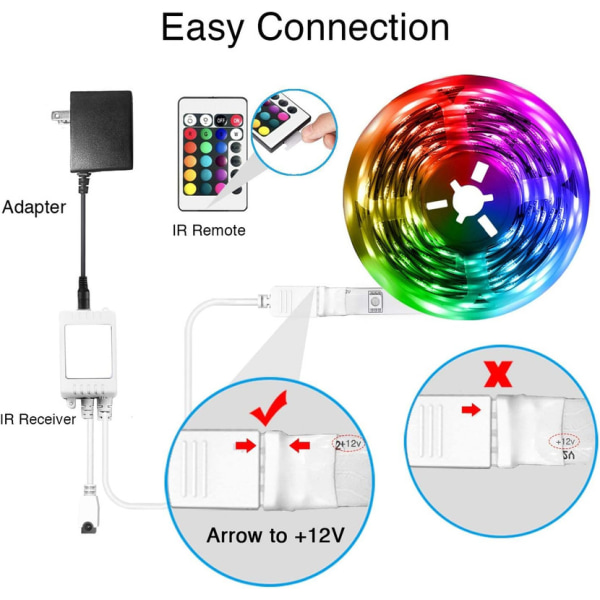 LED-remsa, 15 m, 5050 RGB LED-remsa, Bluetooth, app-kontroll,