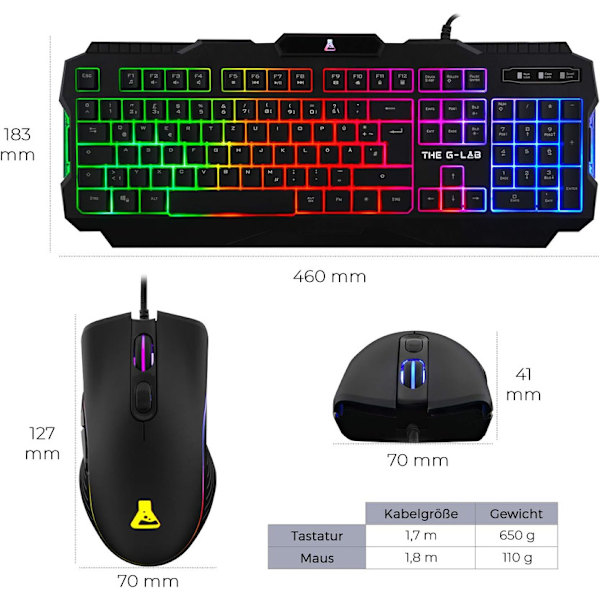 Combo Argon E - 4-i-1 spelpaket