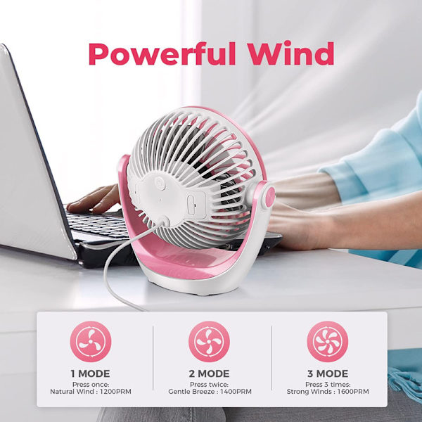 USB Fan,  USB Desk Fan, Strong Airflow Desk Fan Quiet Operation,