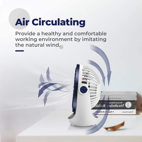 Usb Fan, Small Table Fan With Strong Airflow And Quiet Operation 3 Speed, 360°