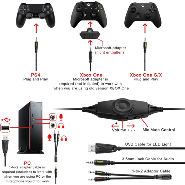 Spelheadset för PS4 PS5 PC Xbox One Nintendo Switch Fortnite, NEEDONE K19 spelhörlurar