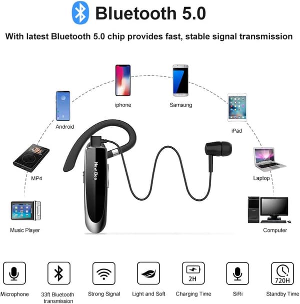 Bluetooth Headset Mobiltelefon Trådlös In-Ear