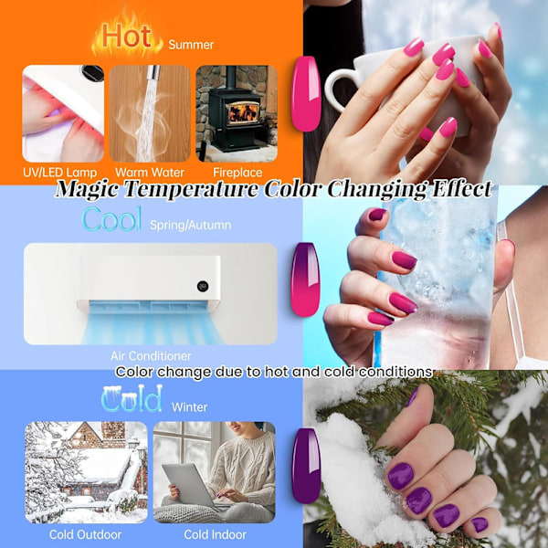 UV LED Gel Varnish Nail Polish Kit,2 Pcs 15ml Colors and Glitter Wine Red Light Pink Temperature