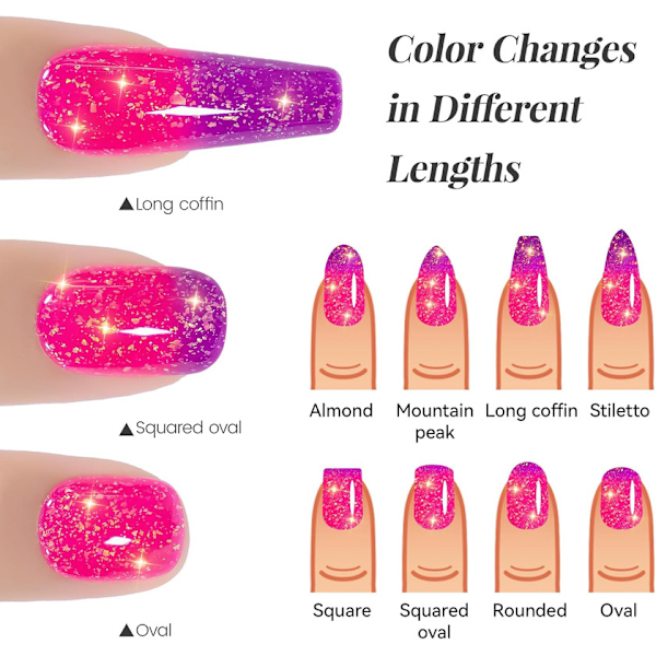 UV LED Gel Varnish Nail Polish Kit,2 Pcs 15ml Colors and Glitter Wine Red Light Pink Temperature