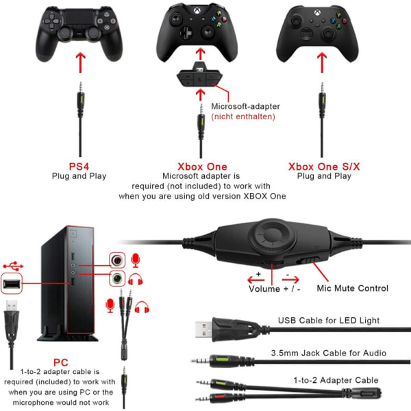 Spelheadset för PS4 PS5 PC Xbox One Nintendo Switch Fortnite,
