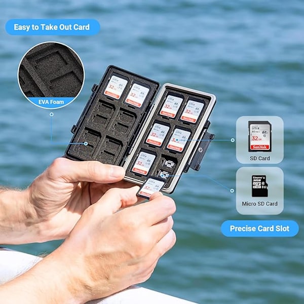 Vattentät och stöttålig minneskortshållare för 24 Micro SD-kort