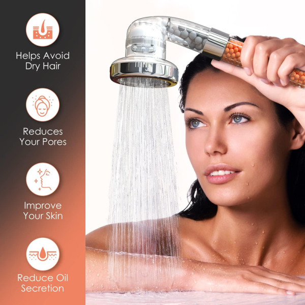 Shower Head with Water Beads - High Pressure Shower Heads - Shower Head to Increase Pressure