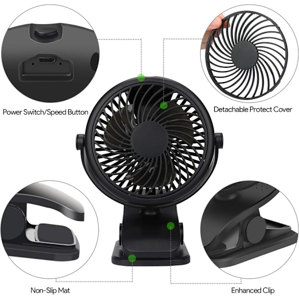 Mini Clip on Fan, USB Clip on Desk Fan with 360° Rotation Portable Stroller
