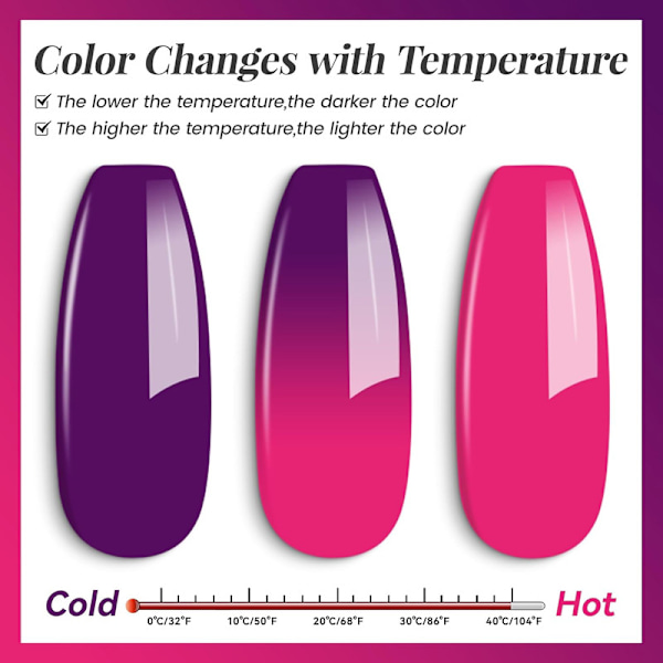 UV LED Gel Varnish Nail Polish Kit,2 Pcs 15ml Colors and Glitter Wine Red Light Pink Temperature
